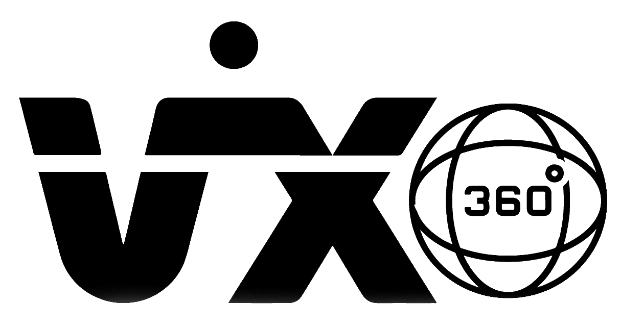 VIX360